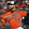 Orioles shake up bullpen with roster moves